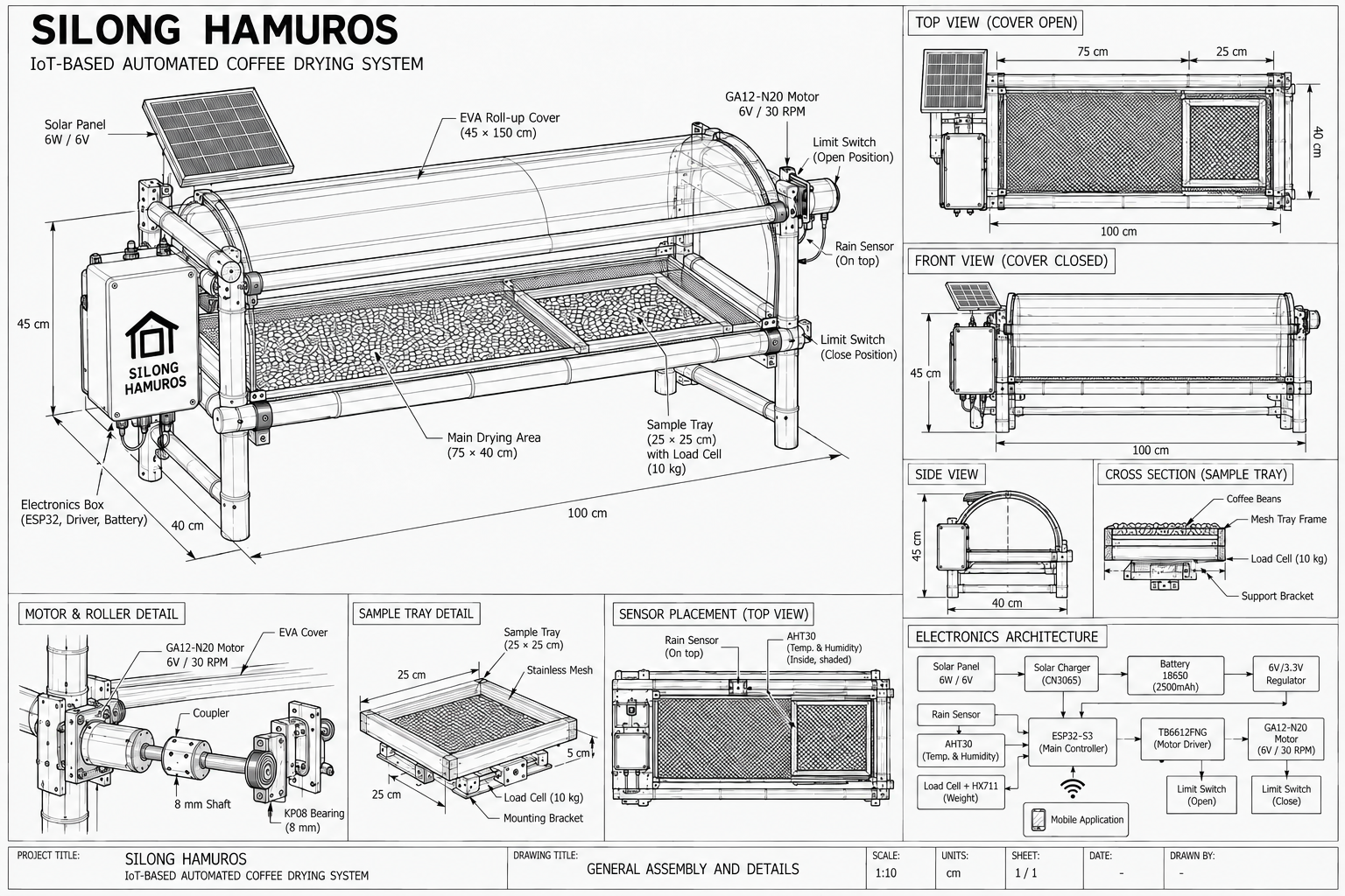 Silong proposed coffee-drying system blueprint showing a protective cover, sensors, and ESP32-based architecture